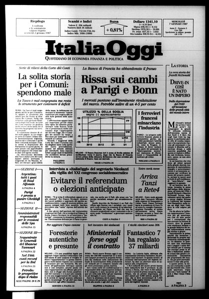 Italia oggi : quotidiano di economia finanza e politica